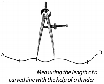 Measurement of length